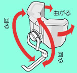 曲面マグネットフックグルピッタ